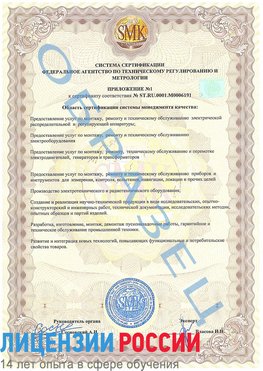 Образец сертификата соответствия (приложение) Королев Сертификат ISO 50001